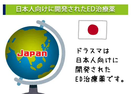 日本人向けに開発されたED治療薬