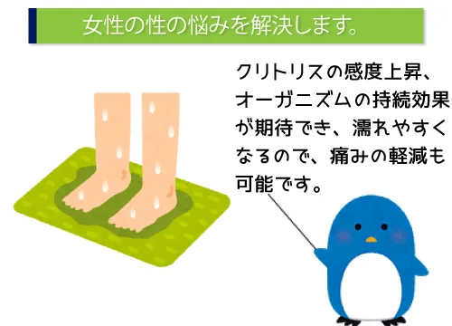 女性の性の悩みを解決します。