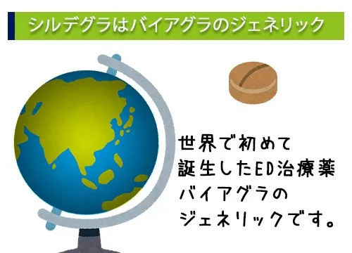 シルデグラはバイアグラのジェネリック